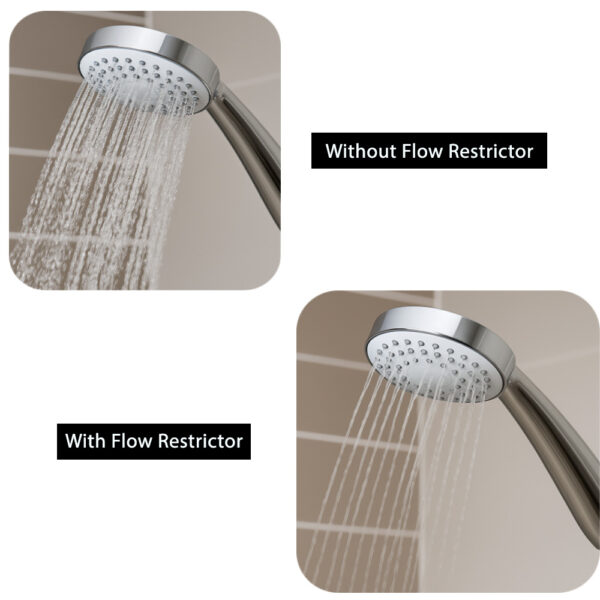 Flow Restrictor