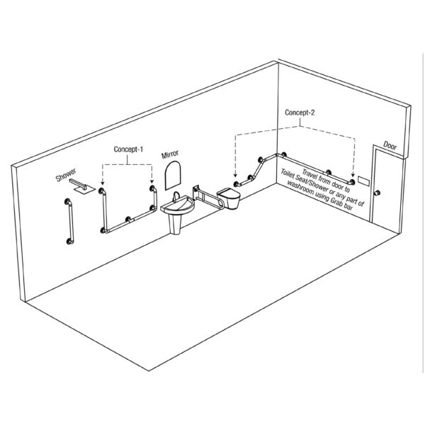 Make Your Own Grab Bar